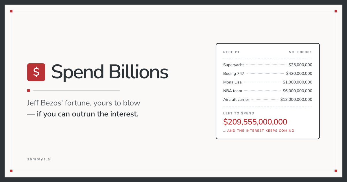 Spend a Billionaire’s Money — Try to spend a billionaire's fortune faster than it grows.